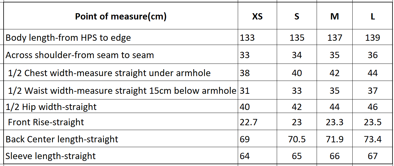 All Around Town Onesie